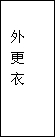 建筑、結(jié)構(gòu)和裝修(圖31)